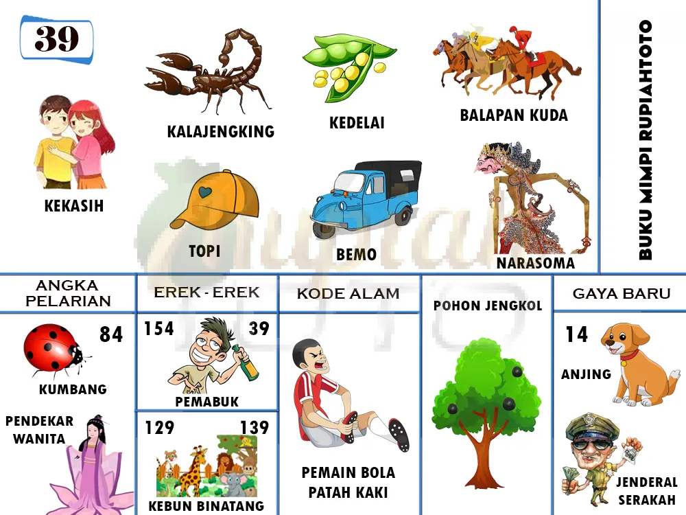 buku mimpi erek erek togel 39