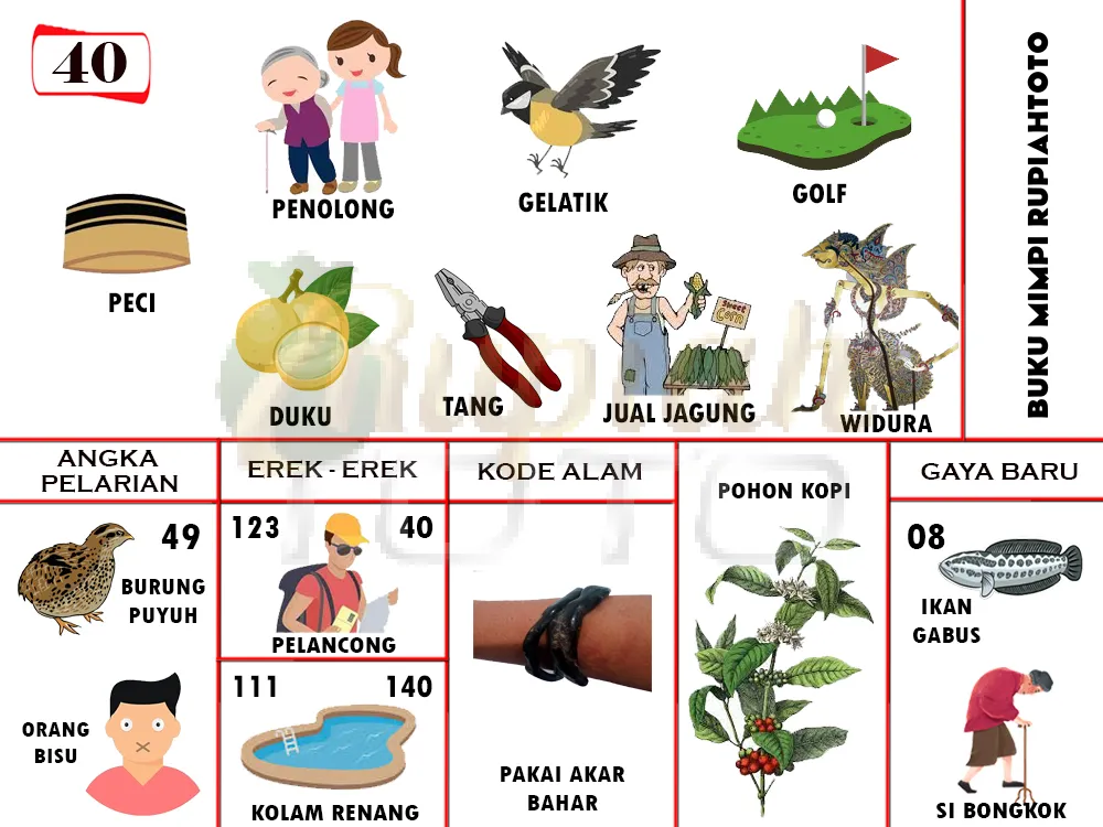 buku mimpi erek erek togel 40
